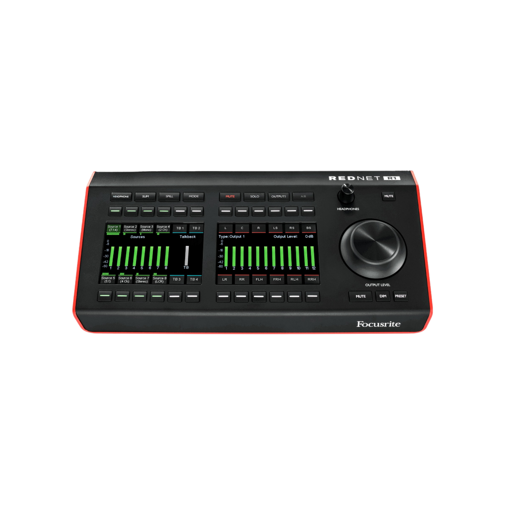 Focusrite RedNet R1